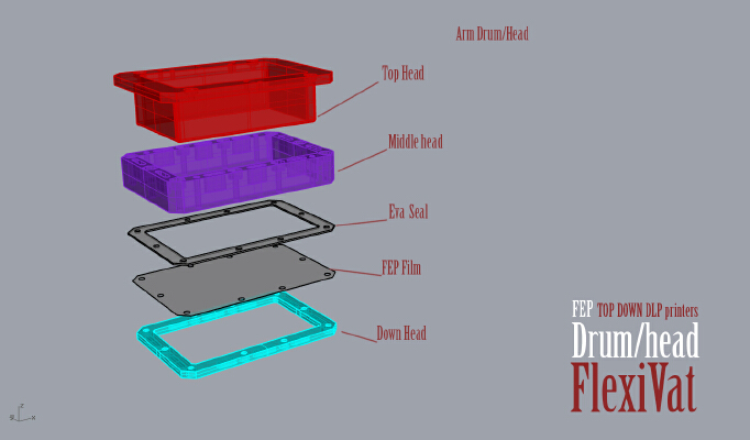 Drumhead FlexVat for Uncia Hinge version. | 3d print model