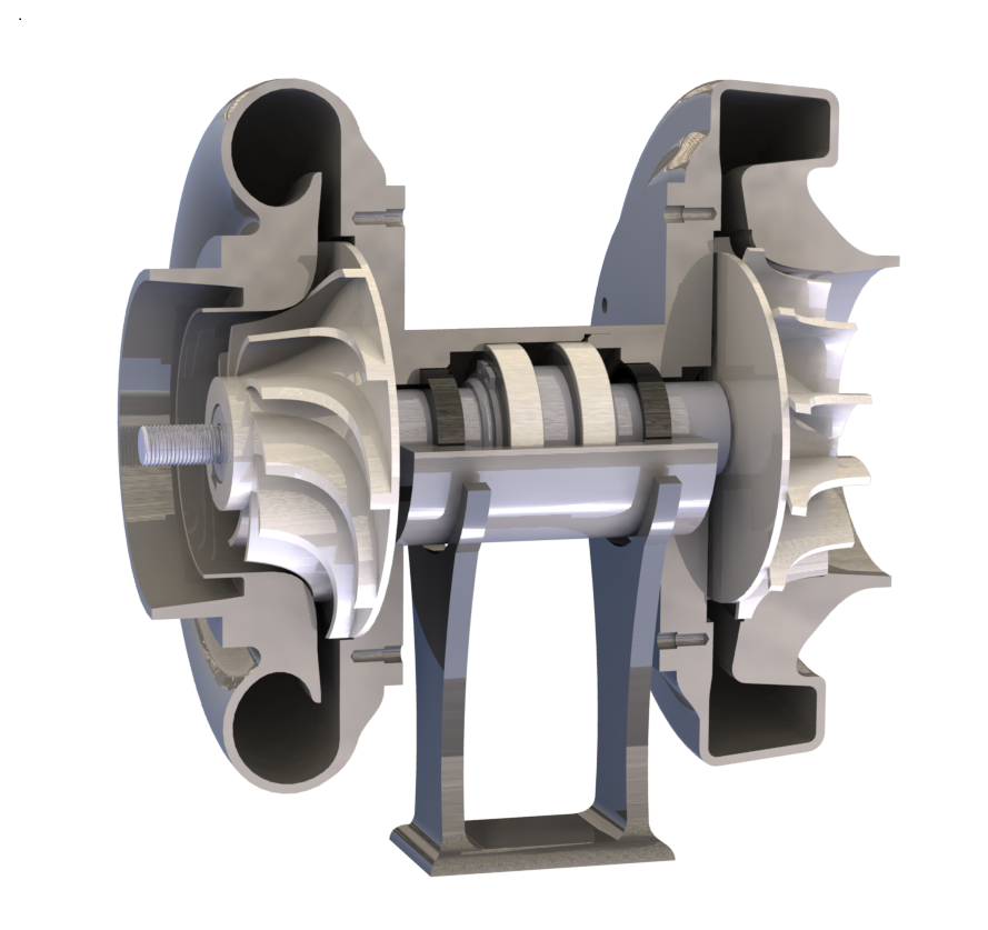 Turbocharger Model
