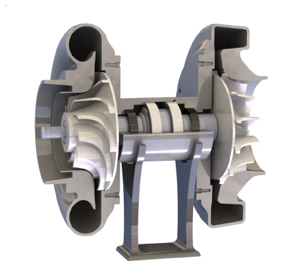 Turbocharger Model | 3d print model