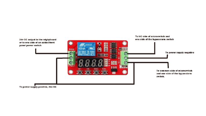 3D Printer Shutdown Timer, Auto Off Switch | 3d print model