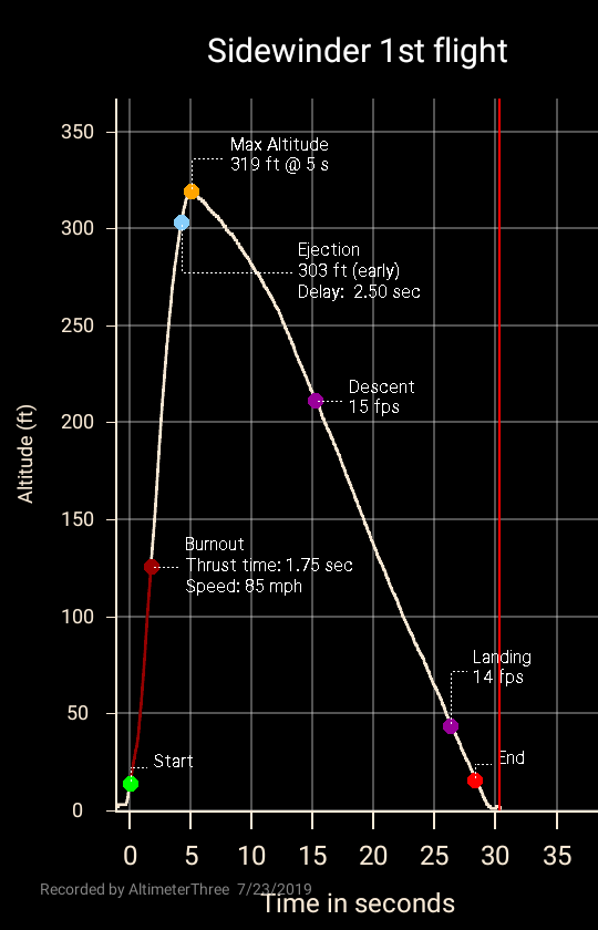 ca4ed3e8-0342-4978-b61a-608b68e97747