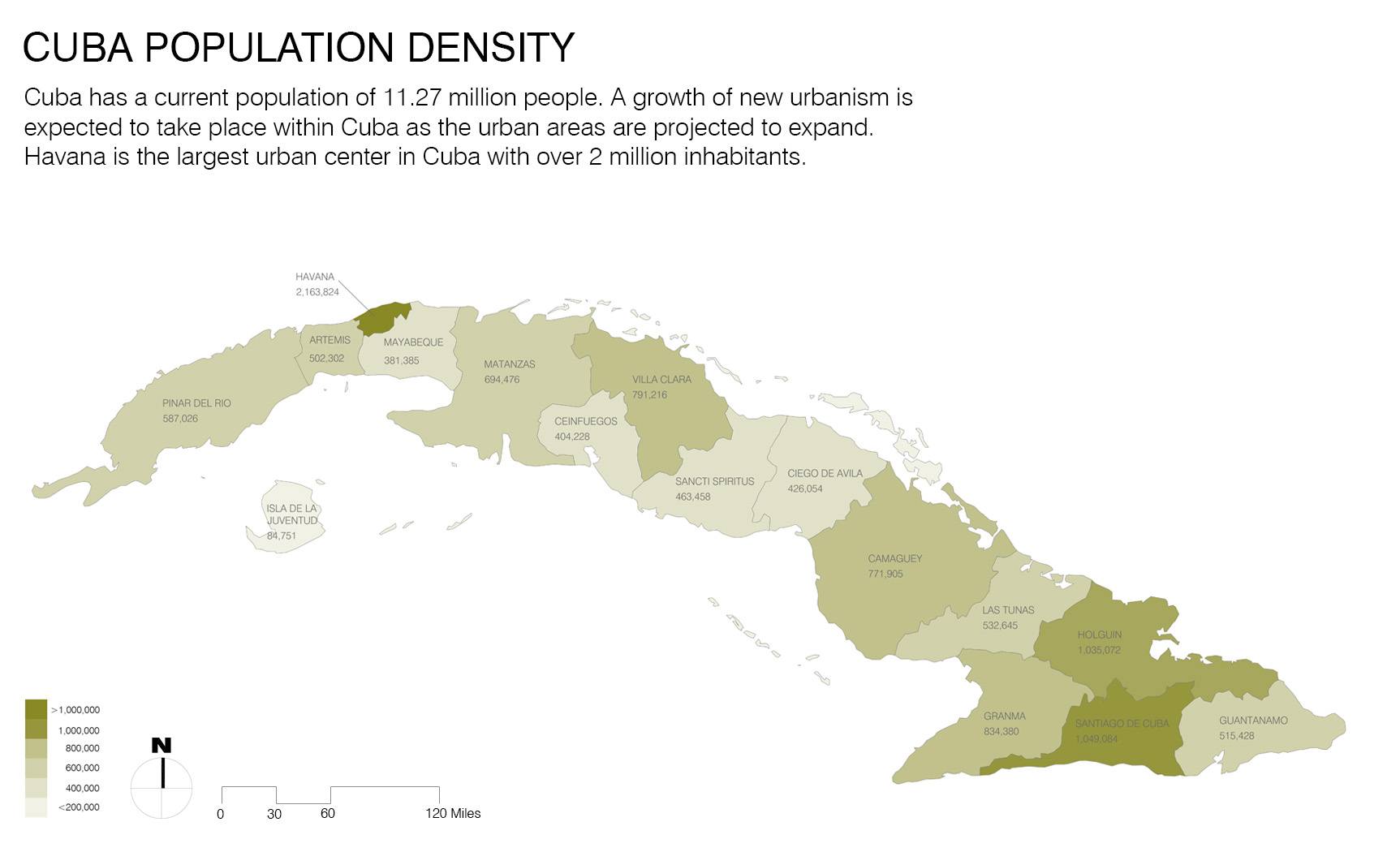 Cuba Population Density